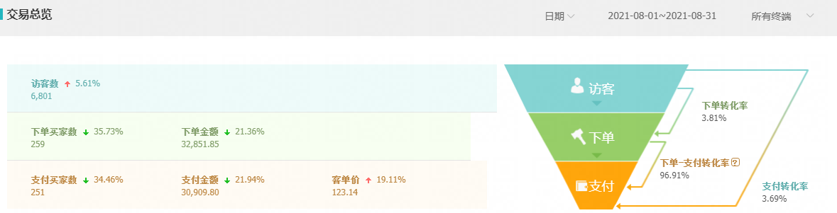 1647413262183387.png 0.png